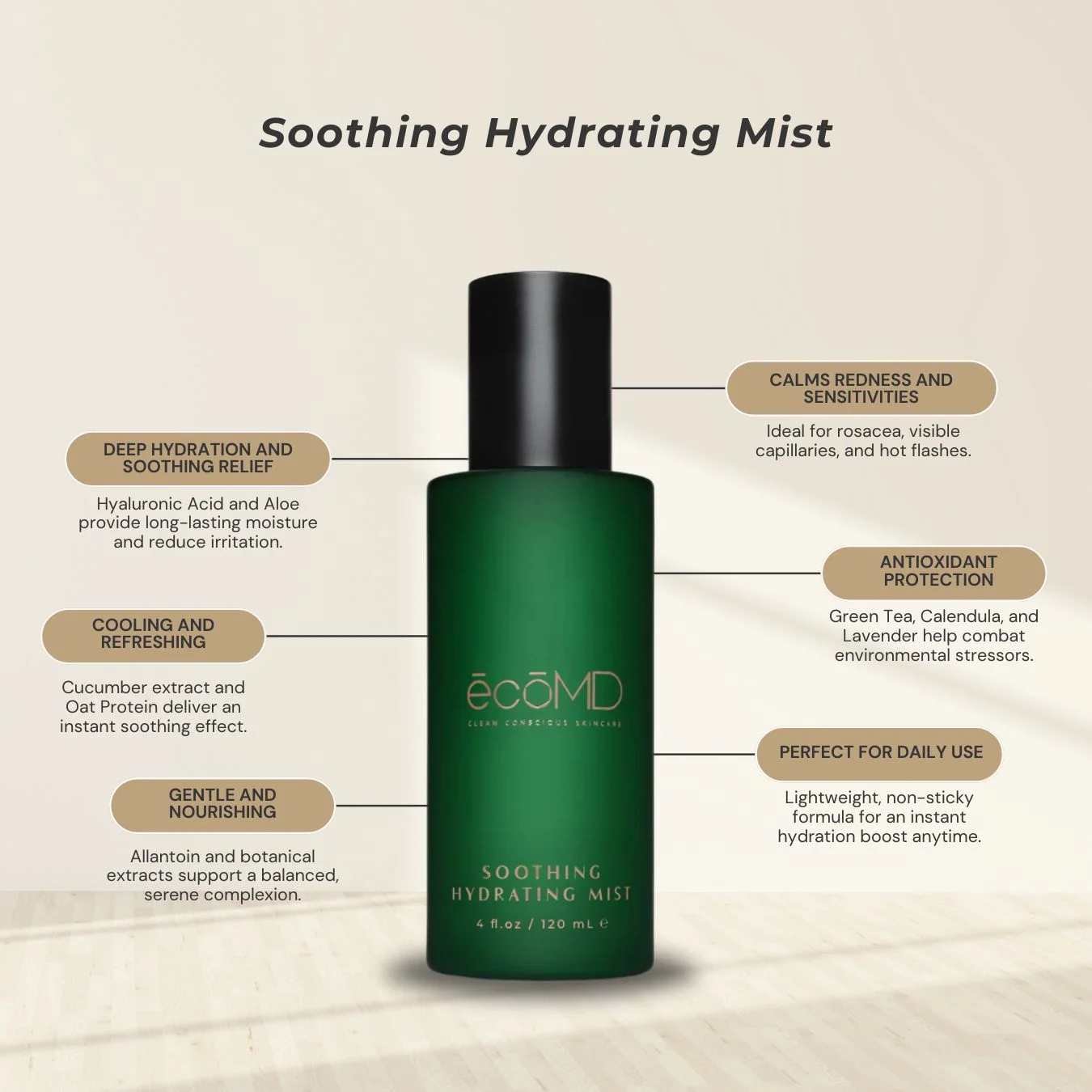 ecoMD Soothing Hydrating Mist - Image 3